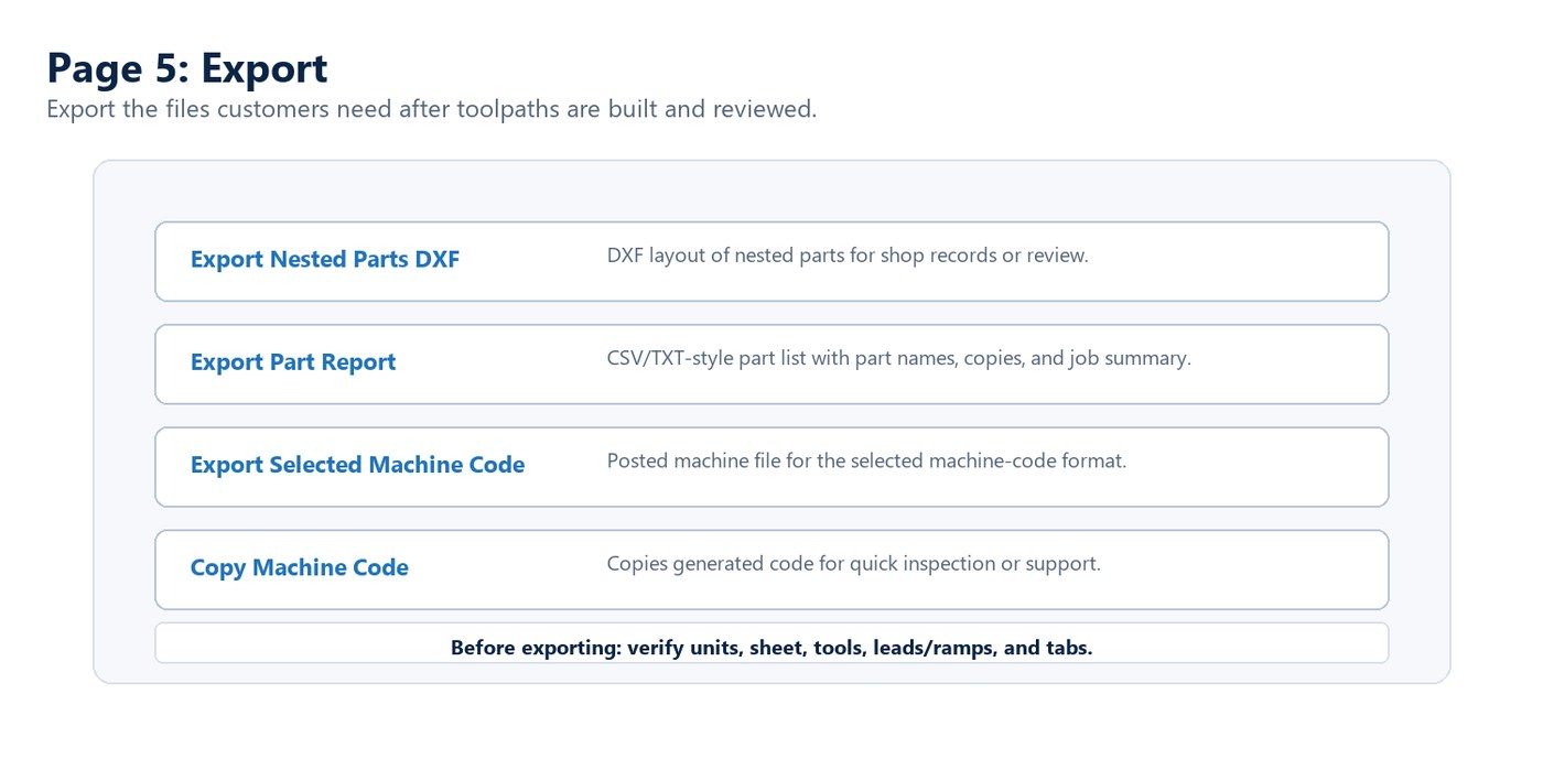 Export choices reference.
